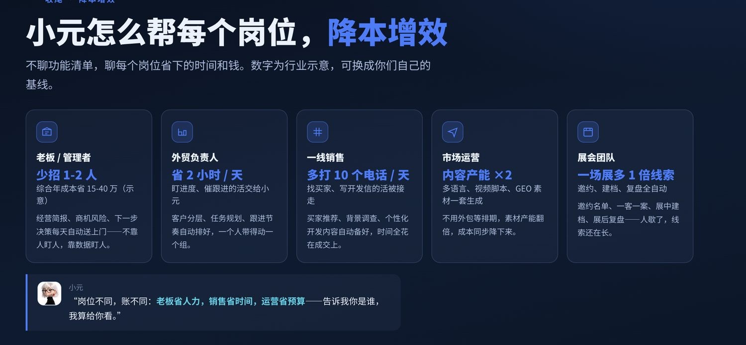客户资产沉淀到公司后各岗位的降本增效价值矩阵