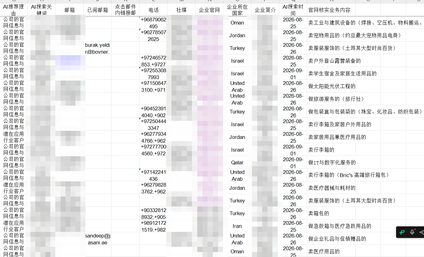 某友商 AI 给箱包源头工厂拓出的买家清单实测截图（已脱敏）：很多公司与箱包生意无关