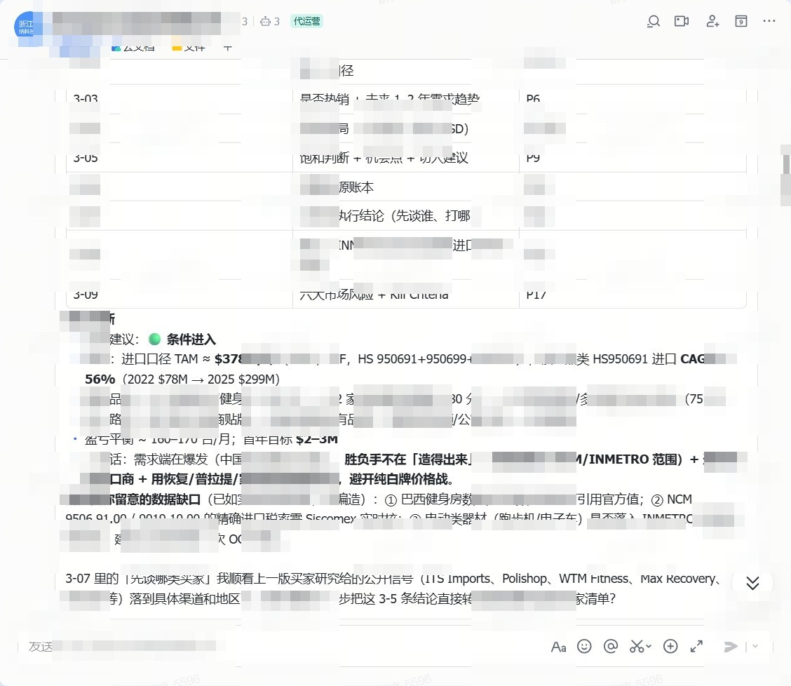 小元 AI 生成的市场洞察报告核心判断页,含市场规模、增速、竞争格局与准入条件(已脱敏)